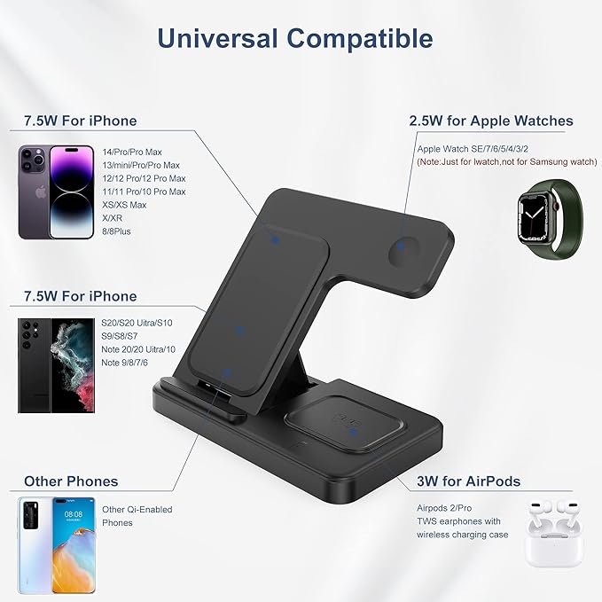 EverCharge