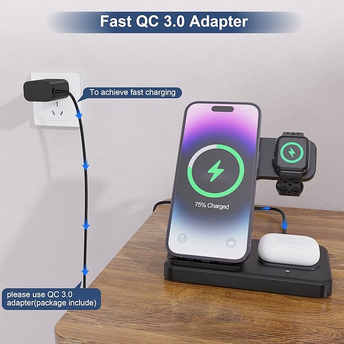 EverCharge