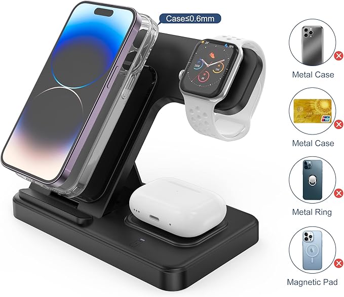 EverCharge